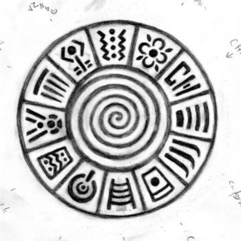 symbol of Pachamama